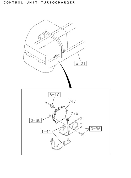 Partial Engine